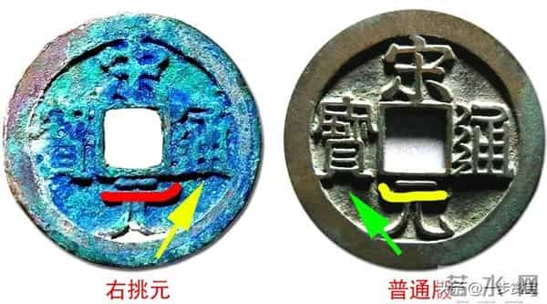 墙角里的财富密码：这七种北宋古钱币，版本对了价值上万！