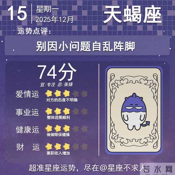 2025年12月15日十二星座运势