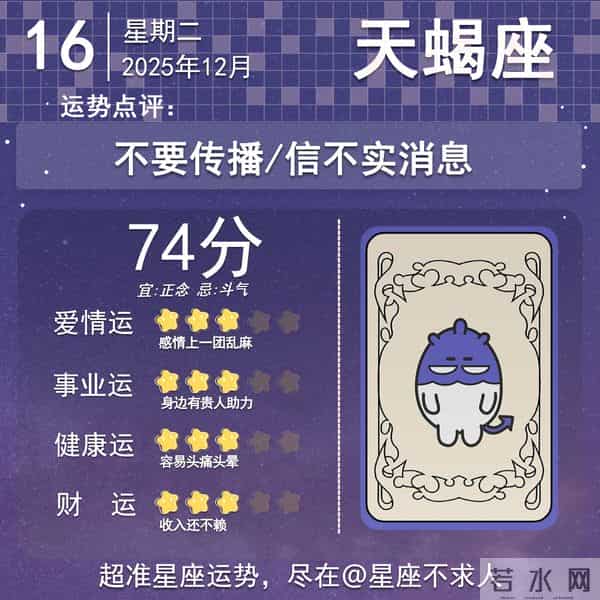 2025年12月16日十二星座运势