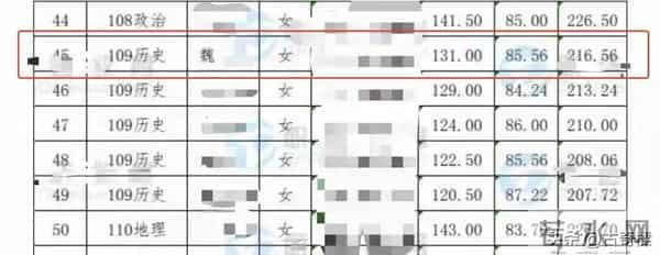 为抗婚，28岁的女教师从7楼一跃而下，遗书曝光：父母以死相逼