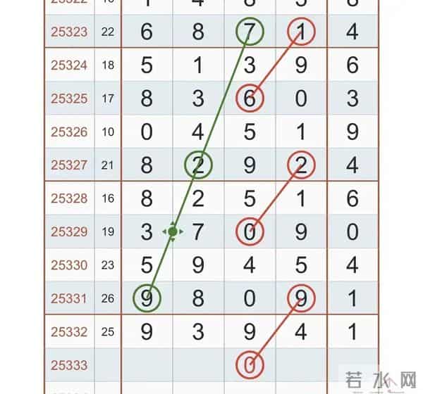 如何保持内心世界感性保持内心的力量内心修