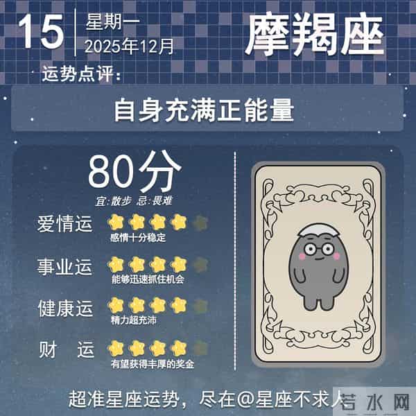 2025年12月15日十二星座运势