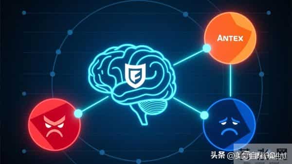 情绪的生理账单-你付得起吗？