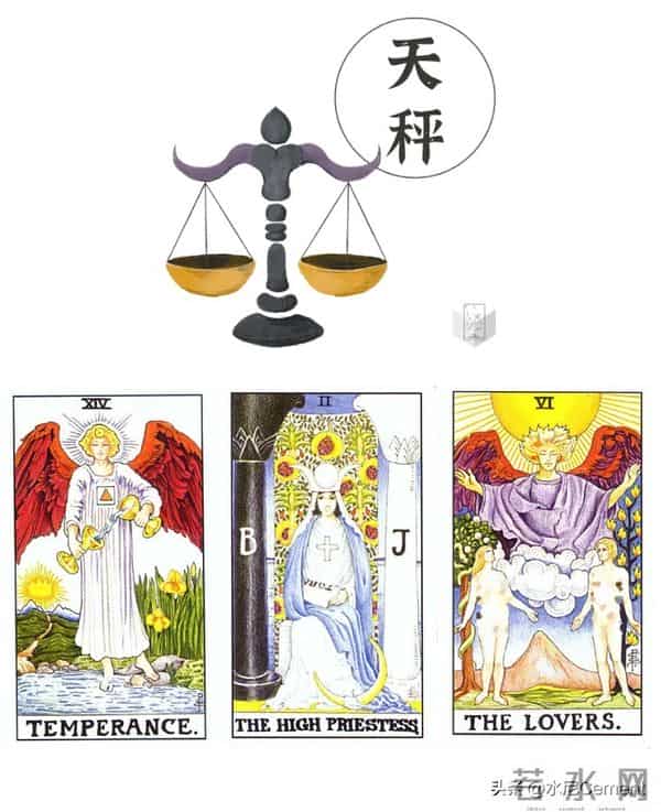 周运（12.15~12.21）- 恐惧是正常的，别让它左右选择