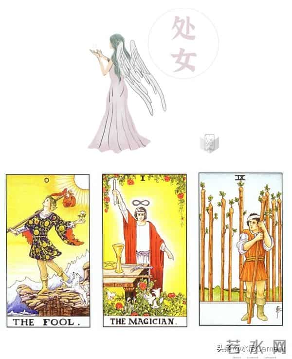 周运（12.15~12.21）- 恐惧是正常的，别让它左右选择