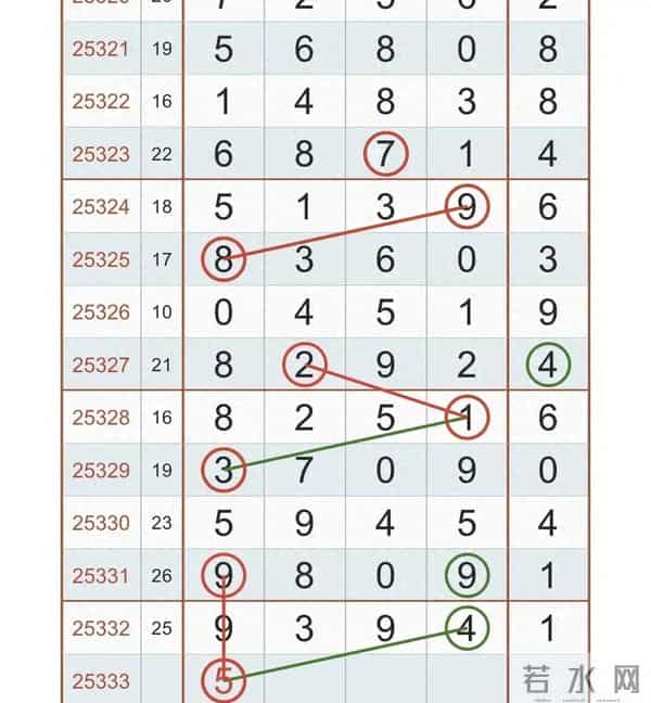 如何保持内心世界感性保持内心的力量内心修