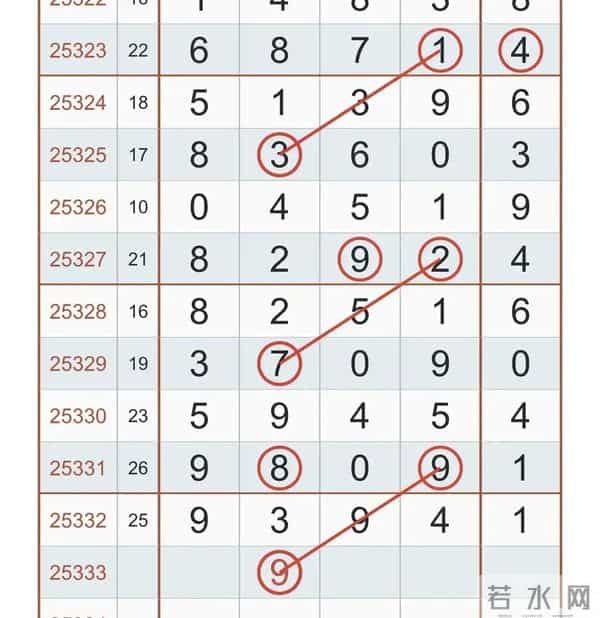 如何保持内心世界感性保持内心的力量内心修