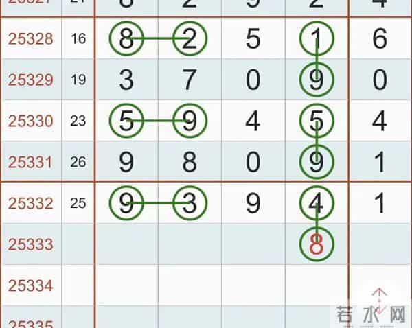 如何保持内心世界感性保持内心的力量内心修