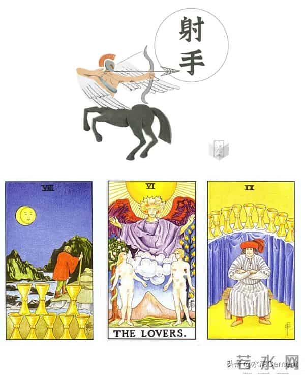 周运（12.15~12.21）- 恐惧是正常的，别让它左右选择