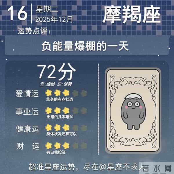 2025年12月16日十二星座运势