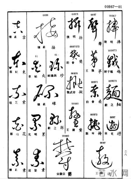 草书查真大字典:普通人学草书的笨办法,才是最快的聪明路