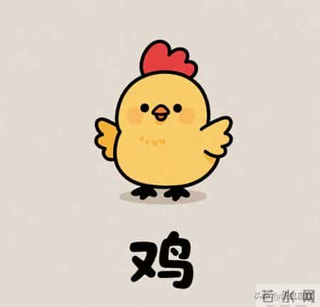 12月18号至12月24号，周四，生肖鸡，会有事发生！