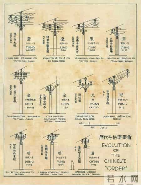 想割裂中华五千年文化，做梦去吧！