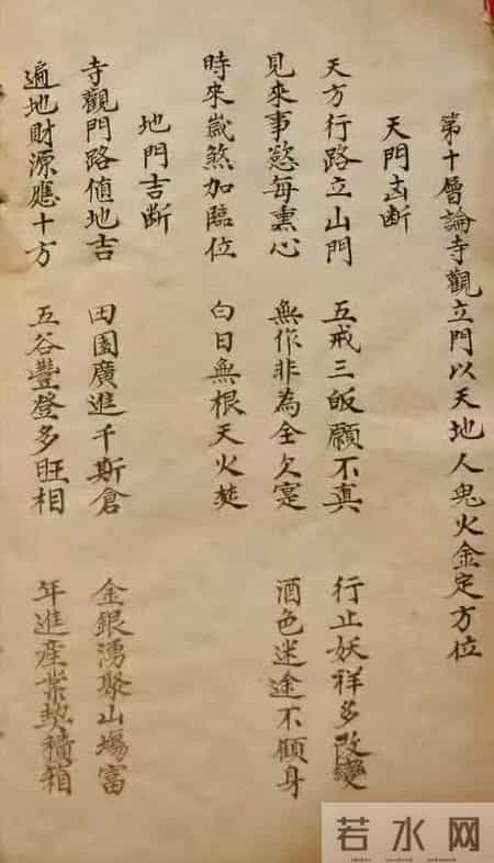 刘氏家传本，二十四山二十四向山法砂水来去吉凶图