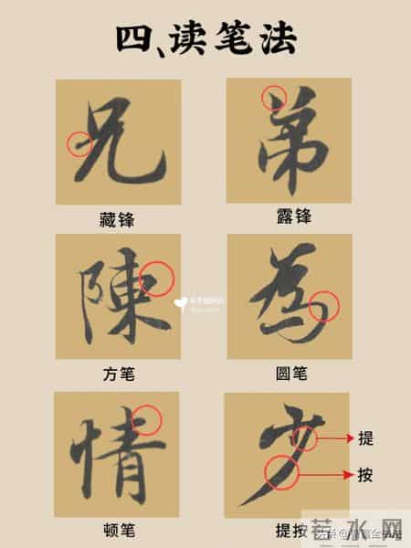 书法读帖的底层逻辑，看懂这篇少走十年弯路