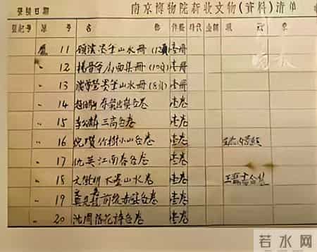 8000万仇英真迹现身拍卖场！南京博物院的操作，寒了捐赠者的心