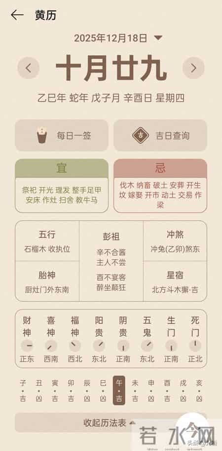 2025年12月18日十二生肖运势详解