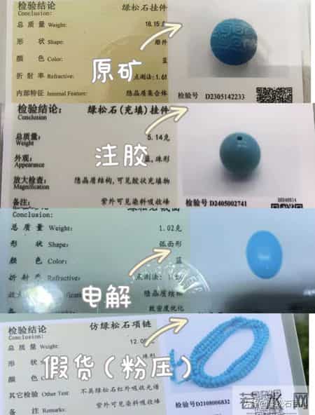 假绿松石都是什么做的？