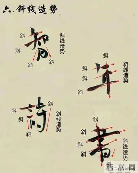 吃透行书9大结构关系，你的字立刻有灵气