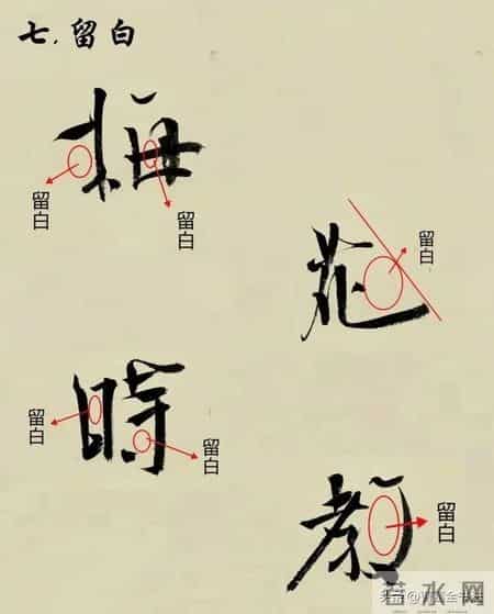 吃透行书9大结构关系，你的字立刻有灵气