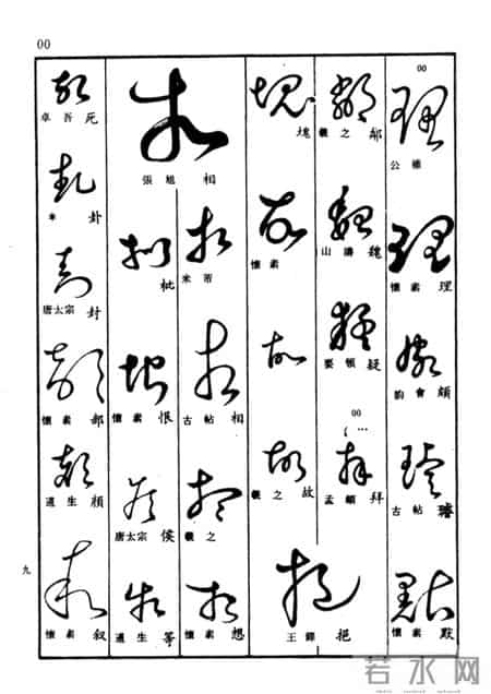 草书查真大字典:普通人学草书的笨办法,才是最快的聪明路