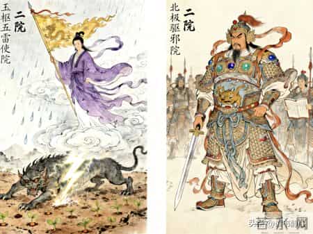 道教雷部权力架构，一府二院三司，竟是天尊麾下的“雷霆天团”