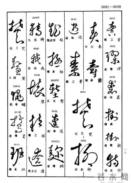 草书查真大字典:普通人学草书的笨办法,才是最快的聪明路