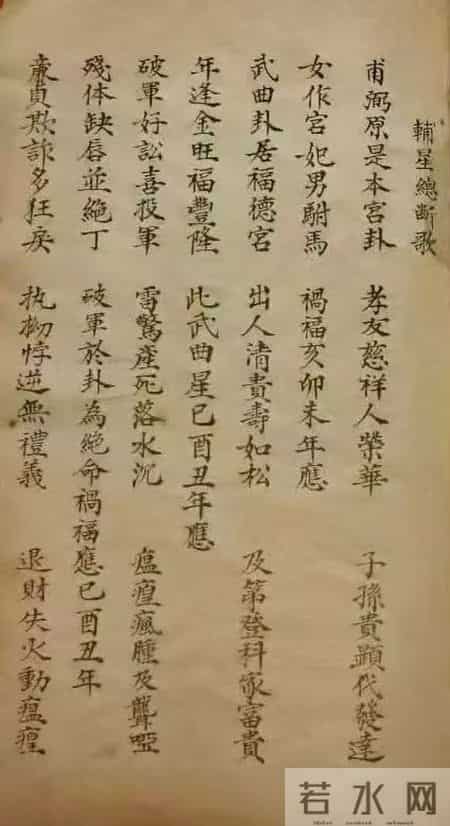 刘氏家传本，二十四山二十四向山法砂水来去吉凶图