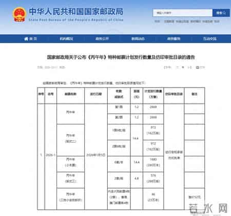 《丙午年》邮票发行量公布，大、小版几乎没有减量，小本减量百万