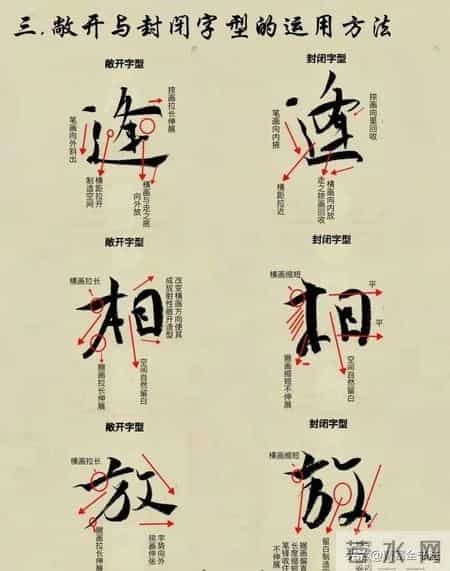 吃透行书9大结构关系，你的字立刻有灵气