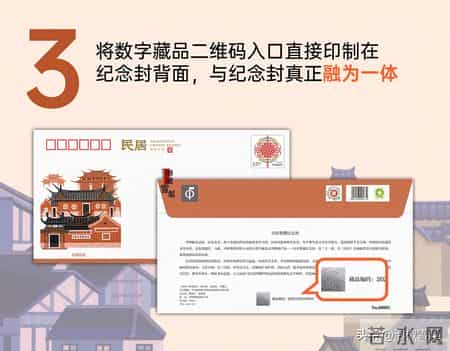 集邮总公司《民居》邮票周边来了，能想到的卖点，全都加满了