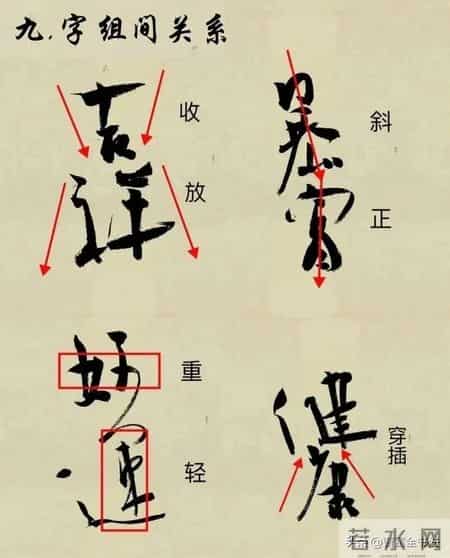 吃透行书9大结构关系，你的字立刻有灵气