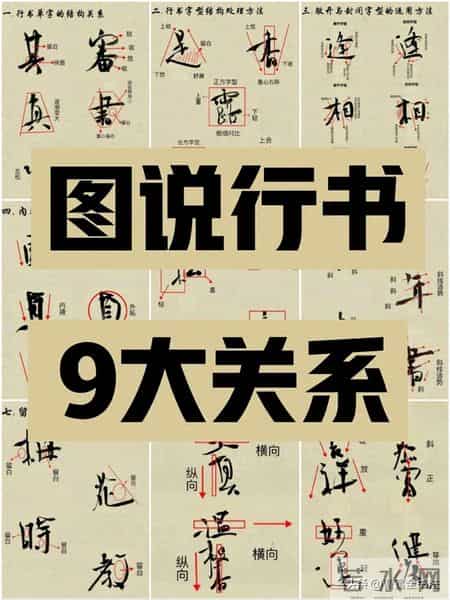 吃透行书9大结构关系，你的字立刻有灵气
