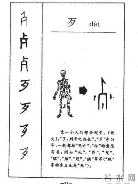 “饿殍遍野”中的“殍”，不读fú，也不读piáo，正确读音是？又是什么意思呢？