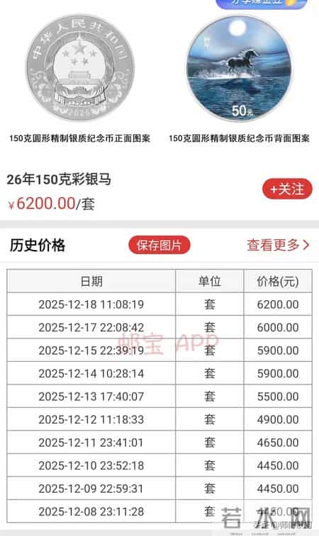 2026年马年普通纪念币纪念钞原箱照片流,距离公告还远吗?