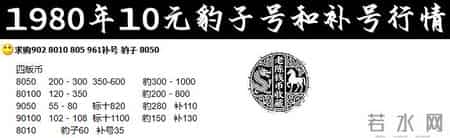 这种熟悉的10元纸币，已经价值2279元，粗心可能会错过！