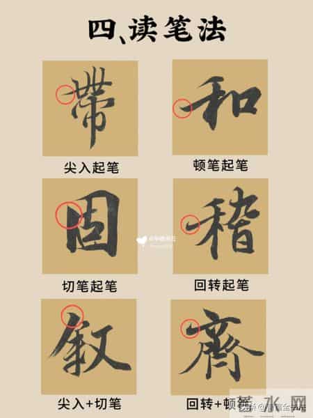 书法读帖的底层逻辑，看懂这篇少走十年弯路