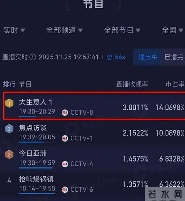 里子面子都丢了，刘大锤曝陈晓深夜现身养生馆，担心的事发生了