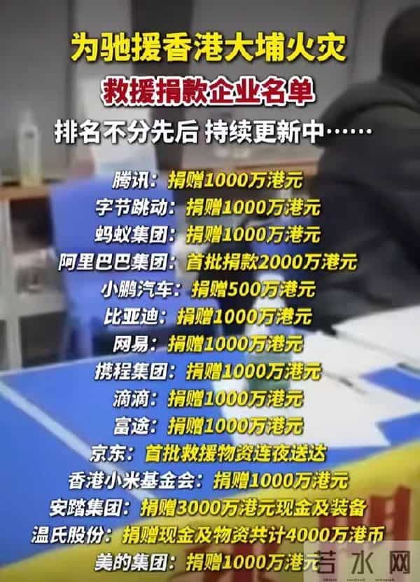 香港7亿捐款：霍家领头，第一批捐的明星出炉，榕江举动全网泪目