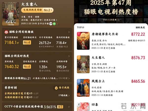 央视《大生意人》3位“爸爸辈”，年轻都是大帅哥，颜值不输陈晓