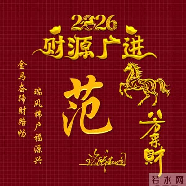 2026姓氏头像，30张财源广进励志签名头像，厚积薄发从换头像开始