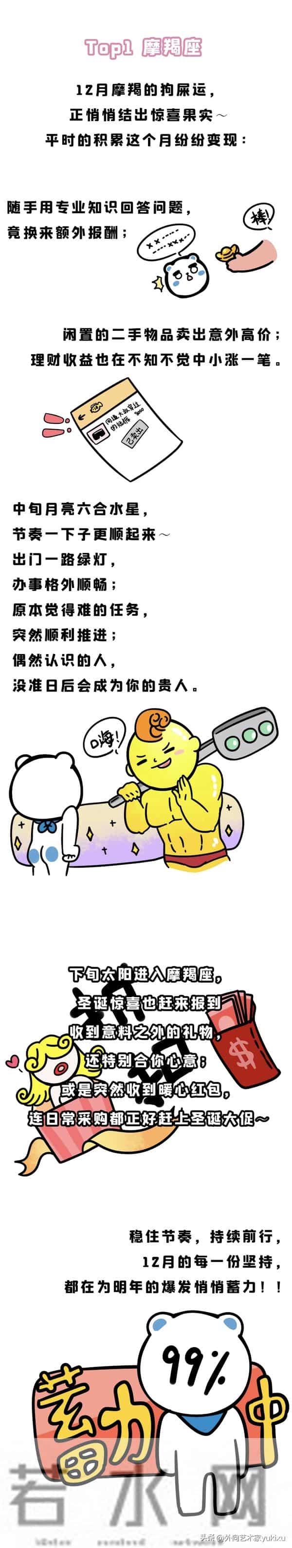 12月狗屎运最旺的星座top3，有你吗？