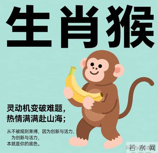 12月1日，星期一，生肖猴