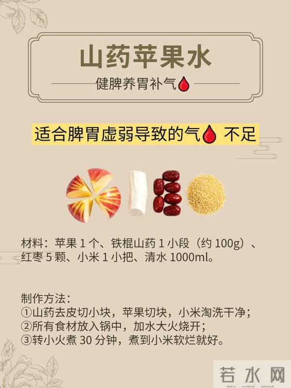 冬天喝苹果水＝天然腮红！6杯低成本素颜水，气色红润到被问医美