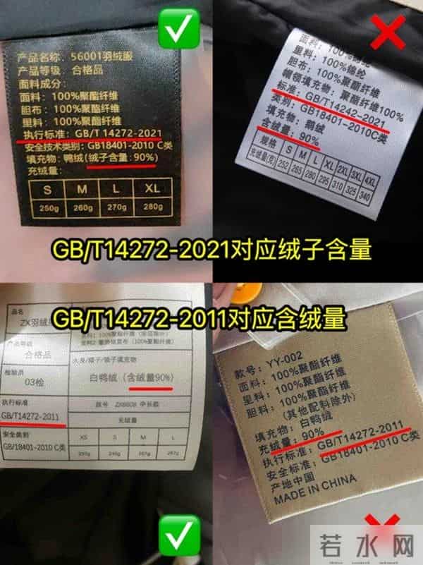 奉劝大家，冬季别买这7类衣服，说句难听的：都是大垃圾