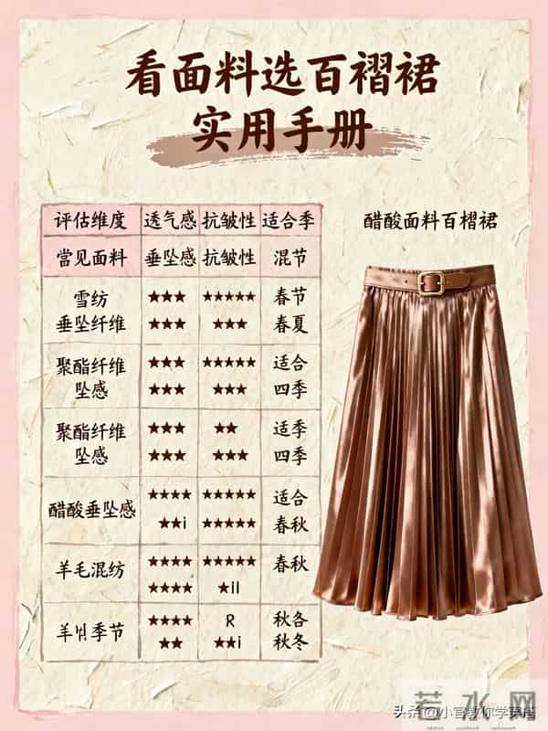 今年必穿百褶半身裙穿搭干货-选款，百褶半身裙熟龄高级感