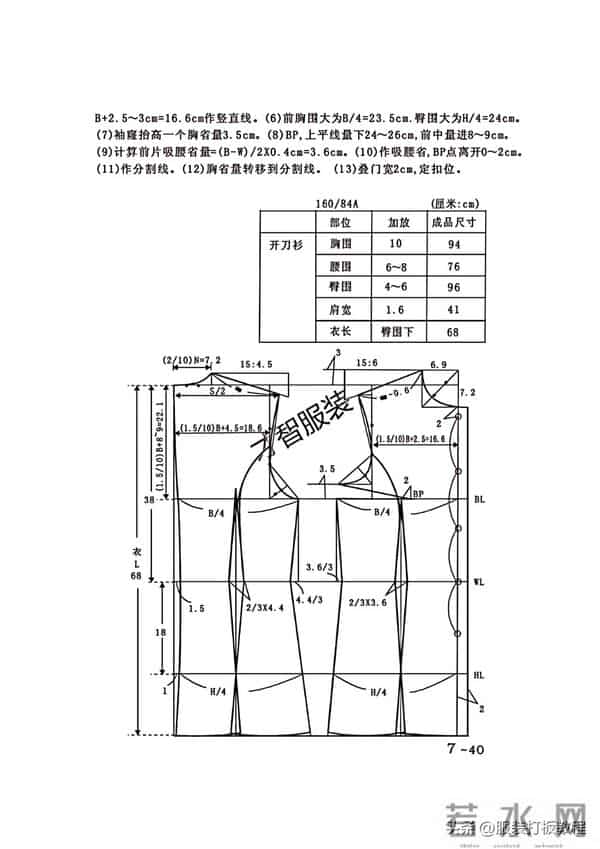服装制版刀背开身制版教程 才智服装