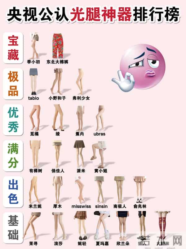 下头光腿神器，看看有你的吗？