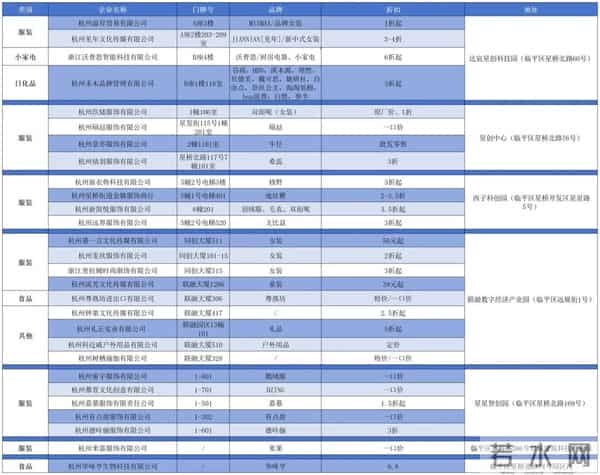 就在家门口！临平这里将火热开启！连续11天……