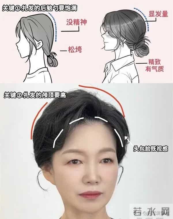 为什么我劝白发奶奶：少剪短发、多扎发？看这3组对比图你就懂了